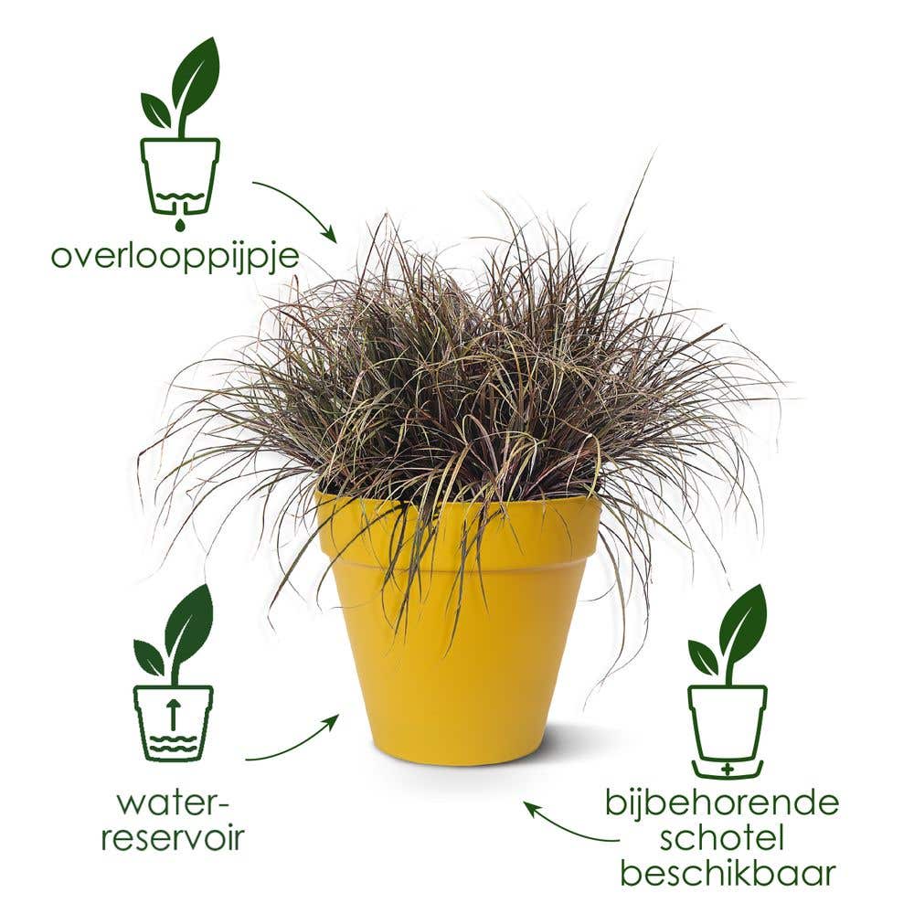 Elho Loft Urban Rond Wielen 40cm Wit